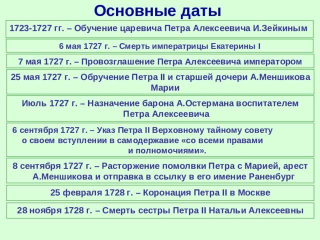 Основные даты 1723-1727 гг. – Обучение царевича Петра Алексеевича И.Зейкиным 6 мая 1727 г. – Смерть императрицы Екатерины I 7 мая 1727 г. – Провозглашение Петра Алексеевича императором 25 мая 1727 г. – Обручение Петра II и старшей дочери А.Меншикова Марии Июль 1727 г. – Назначение барона А.Остермана воспитателем Петра Алексеевича 6 сентября 1727 г. – Указ Петра II Верховному тайному совету о своем вступлении в самодержавие «со всеми правами и полномочиями». 8 сентября 1727 г. – Расторжение помолвки Петра с Марией, арест А.Меншикова и отправка в ссылку в его имение Раненбург 25 февраля 1728 г. – Коронация Петра II в Москве 28 ноября 1728 г. – Смерть сестры Петра II Натальи Алексеевны