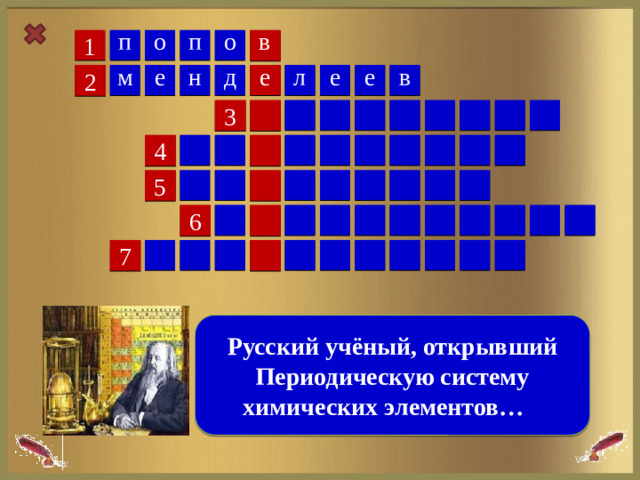 о о в п п 1 е л д е е в е м н 2 3 4 5 6 7  Русский учёный, открывший Периодическую систему химических элементов… 