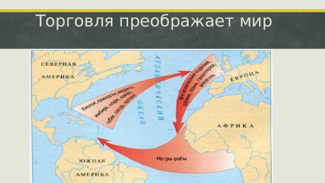 Торговля преображает мир