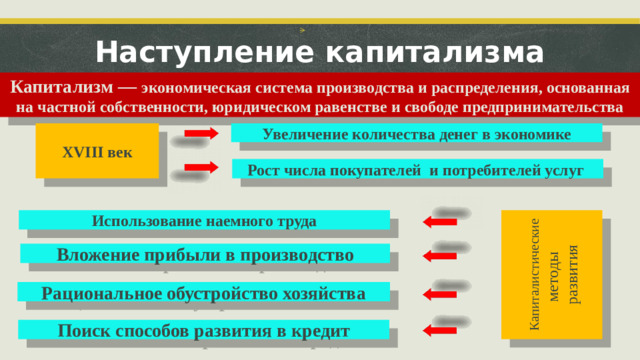 Наступление капитализма  Капитализм — экономическая система производства и распределения, основанная на частной собственности, юридическом равенстве и свободе предпринимательства Увеличение количества денег в экономике XVIII век Рост числа покупателей и потребителей услуг Использование наемного труда Капиталистические методы развития Вложение прибыли в производство Рациональное обустройство хозяйства Поиск способов развития в кредит