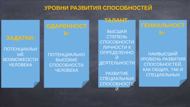 УРОВНИ РАЗВИТИЯ СПОСОБНОСТЕЙ ЗАДАТКИ-  ГЕНИАЛЬНОСТЬ- ОДАРЕННОСТЬ- ТАЛАНТ- ПОТЕНЦИАЛЬНЫЕ ВОЗМОЖЕОСТИ ЧЕЛОВЕКА ВЫСШАЯ СТЕПЕНЬ СПОСОБНОСТИ ЛИЧНОСТИ К ОПРЕДЕЛЕННОЙ ДЕЯТЕЛЬНОСТИ. ПОТЕНЦИАЛЬНО ВЫСОКИЕ СПОСОБНОСТИ ЧЕЛОВЕКА НАИВЫСШИЙ УРОВЕНЬ РАЗВИТИЯ СПОСОБНОСТЕЙ, КАК ОБЩИХ, ТАК И СПЕЦИАЛЬНЫХ РАЗВИТИЕ СПЕЦИАЛЬНЫХ СПОСОБНОСТЕЙ