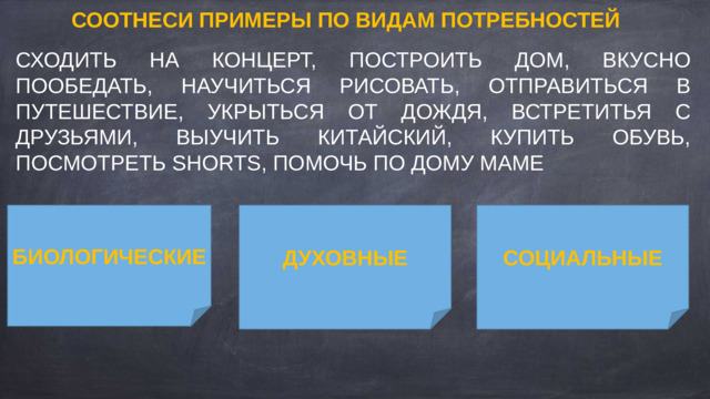 СООТНЕСИ ПРИМЕРЫ ПО ВИДАМ ПОТРЕБНОСТЕЙ СХОДИТЬ НА КОНЦЕРТ, ПОСТРОИТЬ ДОМ, ВКУСНО ПООБЕДАТЬ, НАУЧИТЬСЯ РИСОВАТЬ, ОТПРАВИТЬСЯ В ПУТЕШЕСТВИЕ, УКРЫТЬСЯ ОТ ДОЖДЯ, ВСТРЕТИТЬЯ С ДРУЗЬЯМИ, ВЫУЧИТЬ КИТАЙСКИЙ, КУПИТЬ ОБУВЬ, ПОСМОТРЕТЬ SHORTS, ПОМОЧЬ ПО ДОМУ МАМЕ БИОЛОГИЧЕСКИЕ ДУХОВНЫЕ СОЦИАЛЬНЫЕ