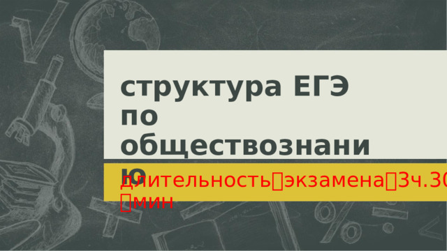 структура ЕГЭ по обществознанию длительность ꢀ экзамена ꢀ 3ч.30 ꢀ мин