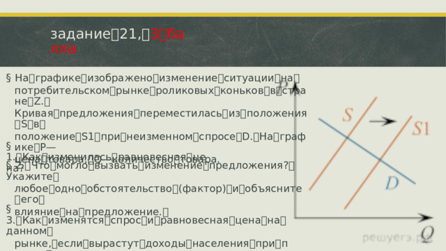 задание ꢀ 21, ꢀ 3 ꢀ балла §  На ꢀ графике ꢀ изображено ꢀ изменение ꢀ ситуации ꢀ на ꢀ потребительском ꢀ рынке ꢀ роликовых ꢀ коньков ꢀ в ꢀ стране ꢀ Z. ꢀ Кривая ꢀ предложения ꢀ переместилась ꢀ из ꢀ положения ꢀ S ꢀ в ꢀ положение ꢀ S1 ꢀ при ꢀ неизменном ꢀ спросе ꢀ D. ꢀ На ꢀ графике ꢀ P ꢁ—ꢀ цена ꢀ товара; ꢀ Q ꢁ—ꢀ количество ꢀ товара. §  1. ꢁ Как ꢀ изменилась ꢀ равновесная ꢀ цена? §  2. ꢁ Что ꢀ могло ꢀ вызвать ꢀ изменение ꢀ предложения? ꢀ Укажите ꢀ любое ꢀ одно ꢀ обстоятельство ꢀ (фактор) ꢀ и ꢀ объясните ꢀ его ꢀ влияние ꢀ на ꢀ предложение. ꢀ §  3. ꢁ Как ꢀ изменятся ꢀ спрос ꢀ и ꢀ равновесная ꢀ цена ꢀ на ꢀ данном ꢀ рынке, ꢀ если ꢀ вырастут ꢀ доходы ꢀ населения ꢀ при ꢀ прочих ꢀ равных ꢀ условиях?