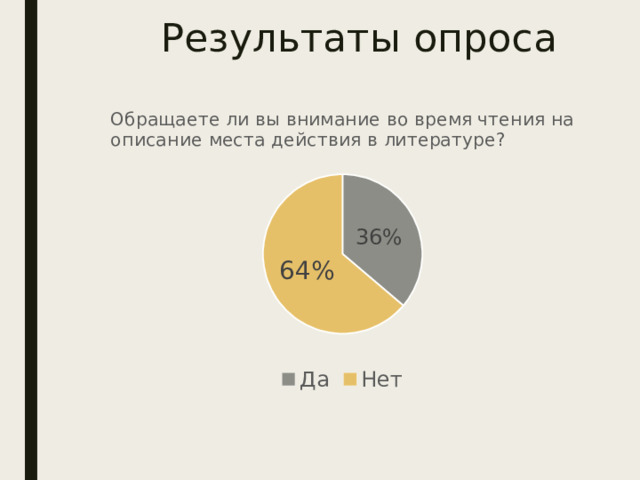 Результаты опроса