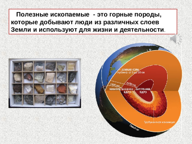 Полезные ископаемые - это горные породы, которые добывают люди из различных слоев Земли и используют для жизни и деятельности .