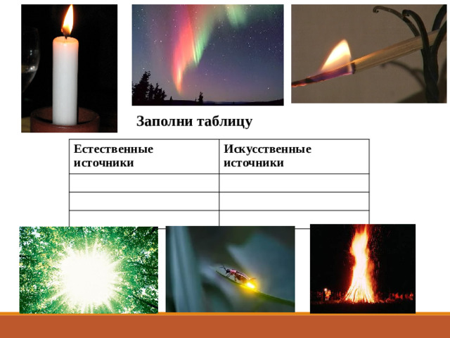 Заполни таблицу Естественные источники Искусственные источники