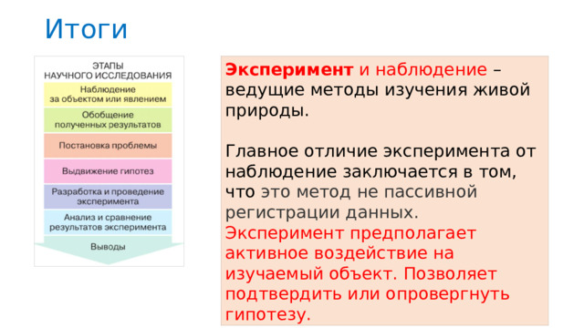 Итоги  Эксперимент и наблюдение – ведущие методы изучения живой природы. Главное отличие эксперимента от наблюдение заключается в том, что это метод не пассивной регистрации данных. Эксперимент предполагает активное воздействие на изучаемый объект. Позволяет подтвердить или опровергнуть гипотезу.