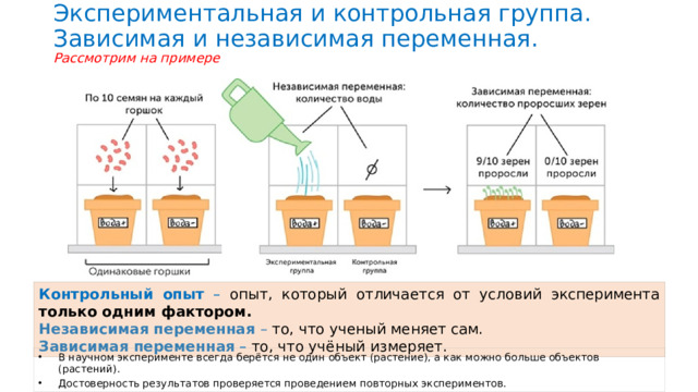 Экспериментальная и контрольная группа.  Зависимая и независимая переменная.  Рассмотрим на примере Контрольный опыт – опыт, который отличается от условий эксперимента только одним фактором. Независимая переменная – то, что ученый меняет сам. Зависимая переменная   – то, что учёный измеряет.