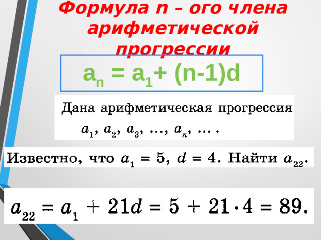 Формула n – ого члена арифметической прогрессии a n = a 1 + (n-1)d