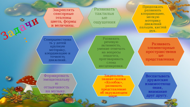 З а д а ч и : Продолжать развивать координацию, мелкую моторику движений пальцев, кистей рук. Закреплять сенсорные эталоны цвета, формы и величины. Развивать тактильные ощущения.  Развивать речевую активность, умение отвечать на вопросы педагога, проговаривать слова инсценировки. Совершенствовать у детей крупную моторику, координацию и точность движений. Развивать элементарные пространственные представления. Воспитывать дружеские взаимоотношения, внимание друг другу. Формировать эмоциональную отзывчивость на музыку. Закреплять знание сказки «Колобок», развивать представление об окружающем мире.