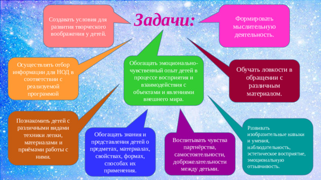 Формировать мыслительную деятельность. Создавать условия для развития творческого воображения у детей. Задачи:  Обогащать эмоционально-чувственный опыт детей в процессе восприятия и взаимодействия с объектами и явлениями внешнего мира. Осуществлять отбор информации для НОД в соответствии с реализуемой программой Обучать ловкости в обращении с различным материалом. Познакомить детей с различными видами техники лепки, материалами и приёмами работы с ними. Развивать изобразительные навыки и умения, наблюдательность, эстетическое восприятие, эмоциональную отзывчивость. Обогащать знания и представления детей о предметах, материалах, свойствах, формах, способах их применения. Воспитывать чувства партнёрства, самостоятельности, доброжелательности между детьми.