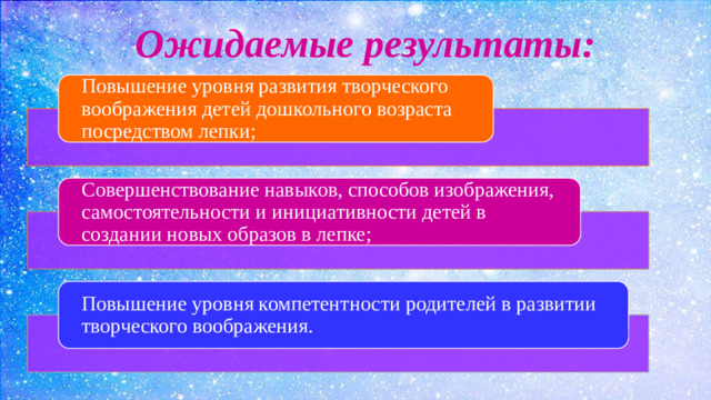 Ожидаемые результаты: Повышение уровня развития творческого воображения детей дошкольного возраста посредством лепки;  Совершенствование навыков, способов изображения, самостоятельности и инициативности детей в создании новых образов в лепке; Повышение уровня компетентности родителей в развитии творческого воображения.