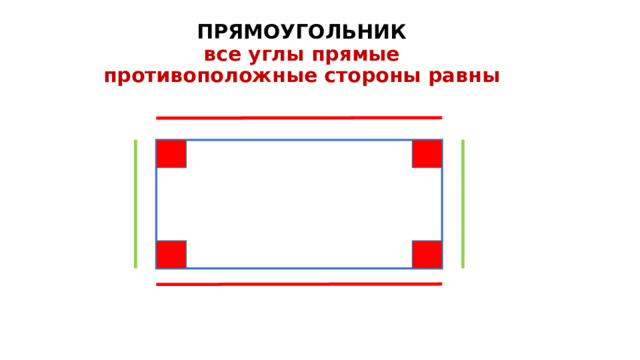 ПРЯМОУГОЛЬНИК  все углы прямые  противоположные стороны равны