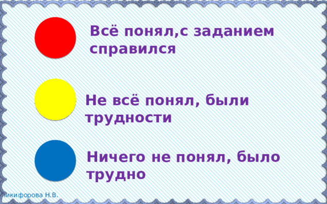 Всё понял,с заданием справился Не всё понял, были трудности Ничего не понял, было трудно