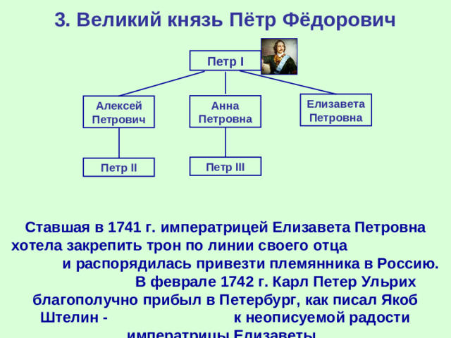 3. Великий князь Пётр Фёдорович Петр I Елизавета Петровна Анна Петровна Алексей Петрович Петр III Петр II Ставшая в 1741 г. императрицей Елизавета Петровна хотела закрепить трон по линии своего отца  и распорядилась привезти племянника в Россию. В феврале 1742 г. Карл Петер Ульрих благополучно прибыл в Петербург, как писал Якоб Штелин - к неописуемой радости императрицы Елизаветы.