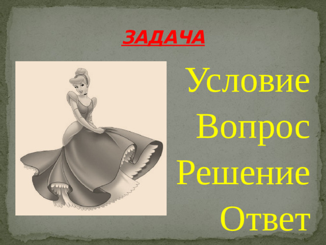 ЗАДАЧА Условие Вопрос Решение Ответ