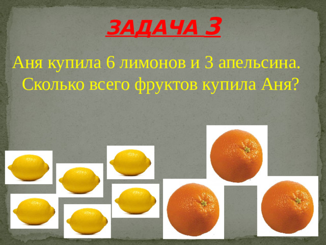 ЗАДАЧА 3 Аня купила 6 лимонов и 3 апельсина. Сколько всего фруктов купила Аня?