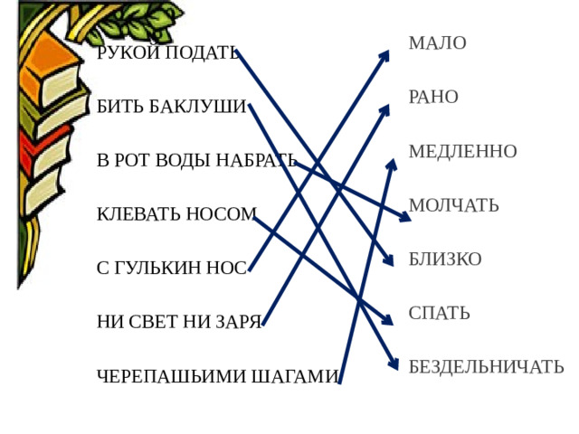 МАЛО РАНО МЕДЛЕННО МОЛЧАТЬ БЛИЗКО СПАТЬ БЕЗДЕЛЬНИЧАТЬ РУКОЙ ПОДАТЬ БИТЬ БАКЛУШИ В РОТ ВОДЫ НАБРАТЬ КЛЕВАТЬ НОСОМ С ГУЛЬКИН НОС НИ СВЕТ НИ ЗАРЯ ЧЕРЕПАШЬИМИ ШАГАМИ