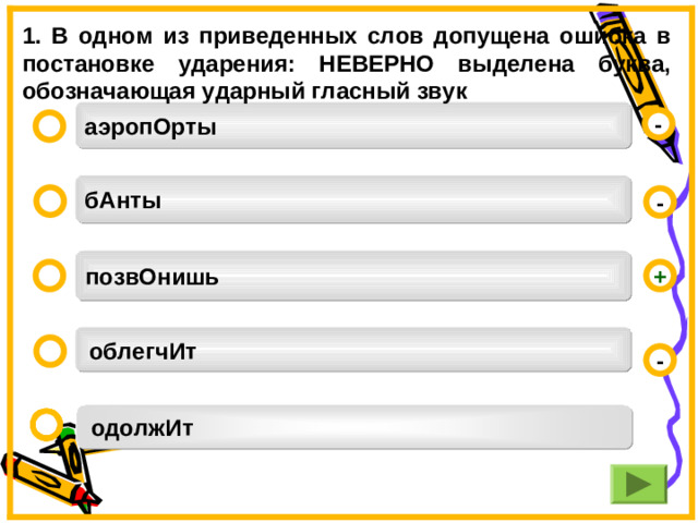 1. В одном из приведенных слов допущена ошибка в постановке ударения: НЕВЕРНО выделена буква, обозначающая ударный гласный звук  аэропОрты  - бАнты -  позвОнишь  +   облегчИт - одолжИт