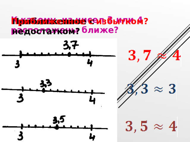 К какому из чисел 3 или 4 расположены ближе? Приближенное с недостатком? Приближенное с избытком?