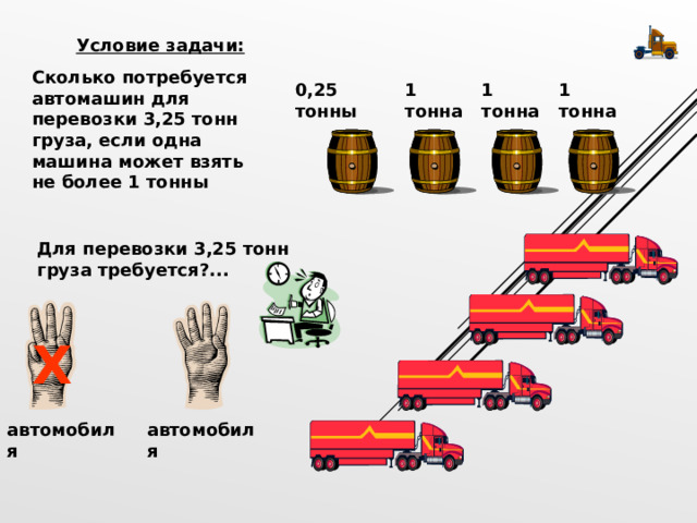 Условие задачи: Сколько потребуется автомашин для перевозки 3,25 тонн груза, если одна машина может взять не более 1 тонны 1 тонна 1 тонна 1 тонна 0,25 тонны Для перевозки 3,25 тонн груза требуется?... Х автомобиля автомобиля