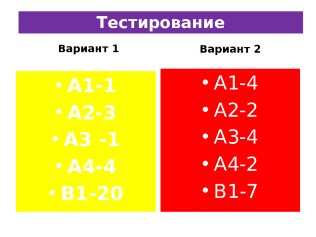 Тестирование Вариант 1 Вариант 2