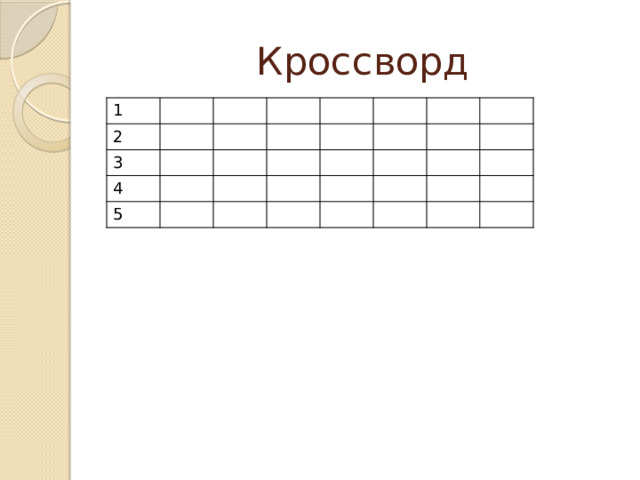 Кроссворд 1 2 3 4 5