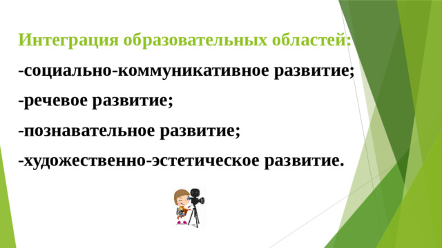 Интеграция образовательных областей: -социально-коммуникативное развитие; -речевое развитие; -познавательное развитие; -художественно-эстетическое развитие.