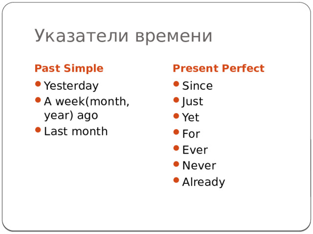 Указатели времени Past Simple Present Perfect