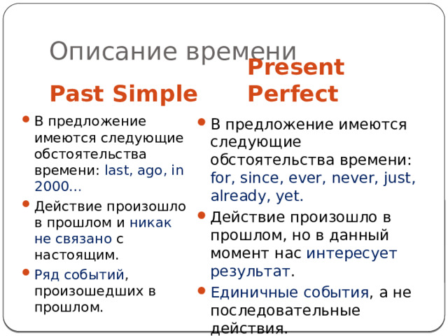 Описание времени Past Simple Present Perfect