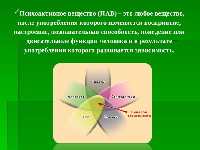 Психоактивное вещество (ПАВ) – это любое вещество, после употребления которого изменяется восприятие, настроение, познавательная способность, поведение или двигательные функции человека и в результате употребления которого развивается зависимость .