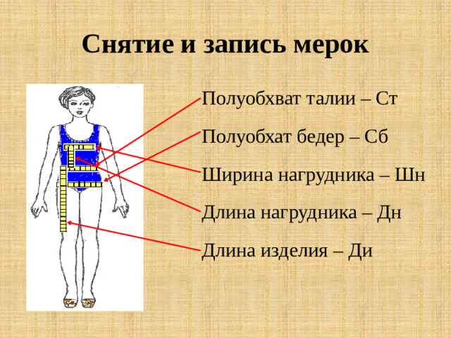 Снятие и запись мерок Полуобхват талии – Ст Полуобхат бедер – Сб Ширина нагрудника – Шн Длина нагрудника – Дн Длина изделия – Ди