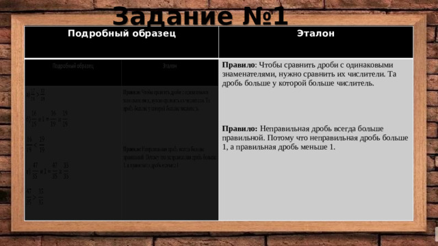 Задание №1 Подробный образец Подробный образец Эталон а) Эталон Правило : Чтобы сравнить дроби с одинаковыми знаменателями, нужно сравнить их числители. Та дробь больше у которой больше числитель. Правило : Чтобы сравнить дроби с одинаковыми знаменателями, нужно сравнить их числители. Та дробь больше у которой больше числитель.         Правило: Неправильная дробь всегда больше правильной. Потому что неправильная дробь больше 1, а правильная дробь меньше 1. Правило: Неправильная дробь всегда больше правильной. Потому что неправильная дробь больше 1, а правильная дробь меньше 1.