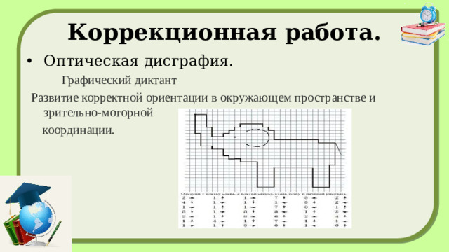 Коррекционная работа. Оптическая дисграфия.  Графический диктант  Р азвитие корректной ориентации в окружающем пространстве и зрительно-моторной  координации.