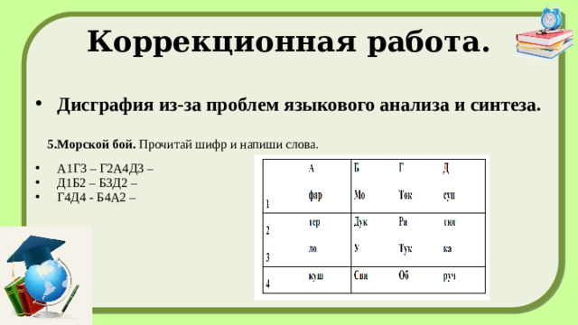 Коррекционная работа. Дисграфия из-за проблем языкового анализа и синтеза.   5.Морской бой.  Прочитай шифр и напиши слова.