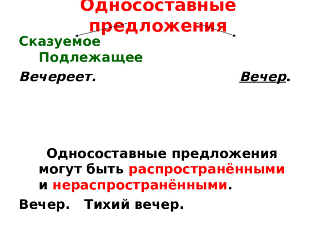 Односоставные предложения Сказуемое    Подлежащее Вечереет. Вечер .     Односоставные предложения могут быть распространёнными и нераспространёнными . Вечер. Тихий вечер.