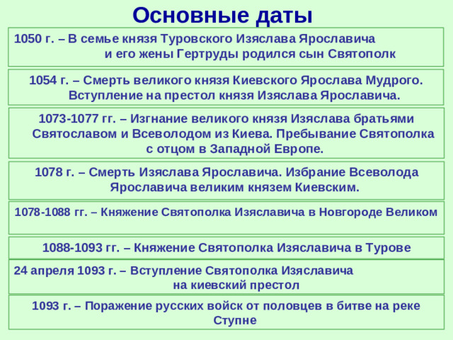 Основные даты 1050 г. – В семье князя Туровского Изяслава Ярославича и его жены Гертруды родился сын Святополк 1054 г. – Смерть великого князя Киевского Ярослава Мудрого. Вступление на престол князя Изяслава Ярославича. 1073-1077 гг. – Изгнание великого князя Изяслава братьями Святославом и Всеволодом из Киева. Пребывание Святополка с отцом в Западной Европе. 1078 г. – Смерть Изяслава Ярославича. Избрание Всеволода Ярославича великим князем Киевским. 1078-1088 гг. – Княжение Святополка Изяславича в Новгороде Великом 1088-1093 гг. – Княжение Святополка Изяславича в Турове 24 апреля 1093 г. – Вступление Святополка Изяславича на киевский престол 1093 г. – Поражение русских войск от половцев в битве на реке Ступне