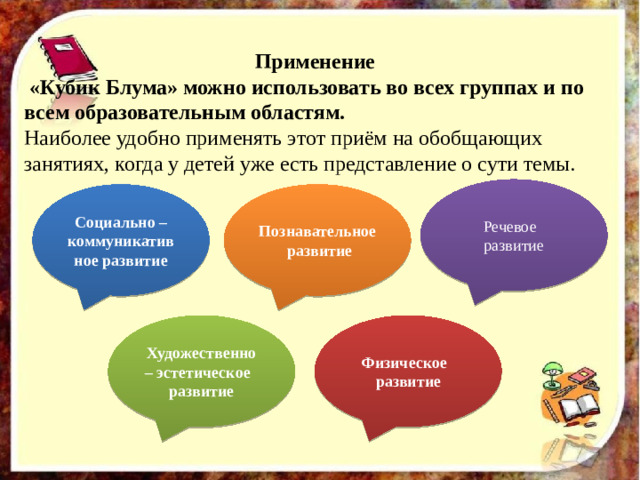 Применение  «Кубик Блума» можно использовать во всех группах и по всем образовательным областям.   Наиболее удобно применять этот приём на обобщающих занятиях, когда у детей уже есть представление о сути темы.   Речевое развитие Социально – коммуникативное развитие Познавательное развитие Художественно – эстетическое развитие Физическое развитие