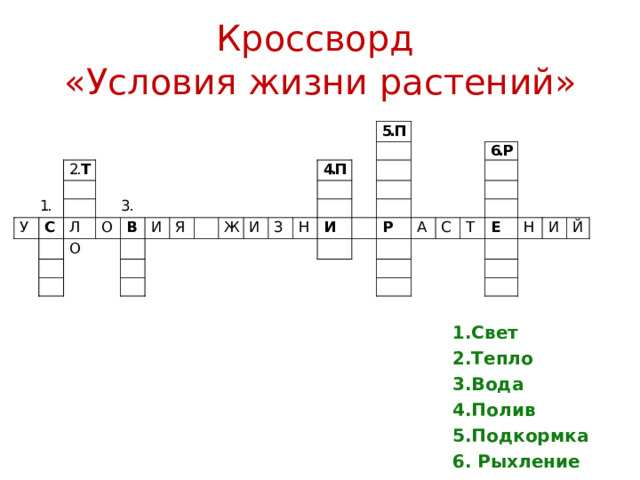 Кроссворд  «Условия жизни растений» 1.Свет 2.Тепло 3.Вода 4.Полив 5.Подкормка 6. Рыхление