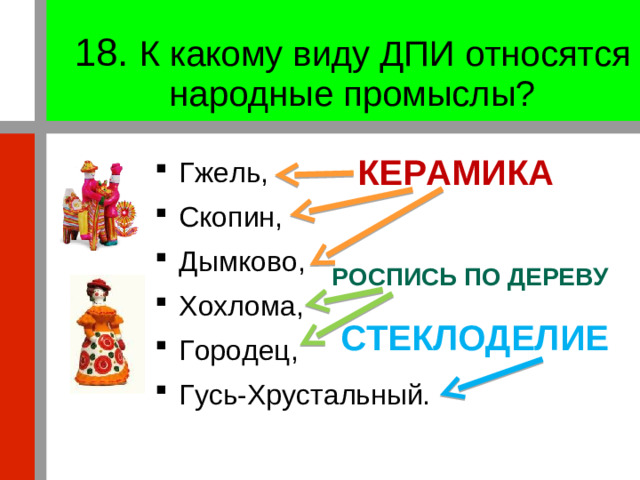 18. К какому виду ДПИ относятся народные промыслы? КЕРАМИКА Гжель, Скопин, Дымково, Хохлома, Городец, Гусь-Хрустальный. РОСПИСЬ ПО ДЕРЕВУ СТЕКЛОДЕЛИЕ