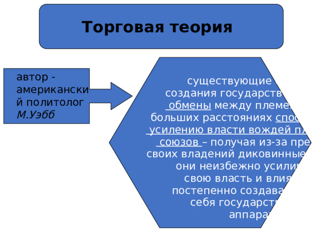 Торговая теория  существующие еще до создания государств торговые  обмены между племенами на больших расстояниях способствуют  усилению власти вождей племенных  союзов – получая из-за пределов своих владений диковинные товары, они неизбежно усиливают свою власть и влияние, постепенно создавая вокруг  себя государственный  аппарат. автор - американский политолог М.Уэбб