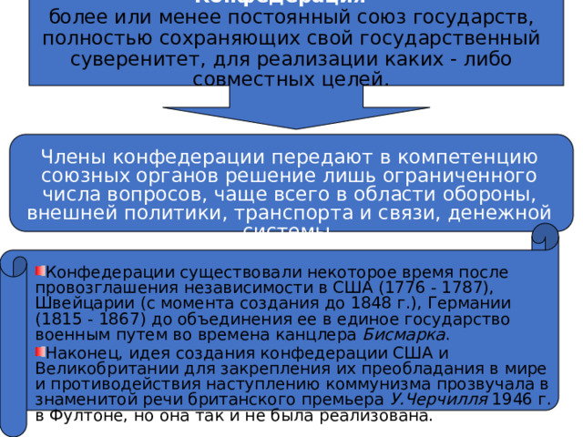 Конфедерация –  более или менее постоянный союз государств, полностью сохраняющих свой государственный суверенитет, для реализации каких - либо совместных целей. Члены конфедерации передают в компетенцию союзных органов решение лишь ограниченного числа вопросов, чаще всего в области обороны, внешней политики, транспорта и связи, денежной системы.