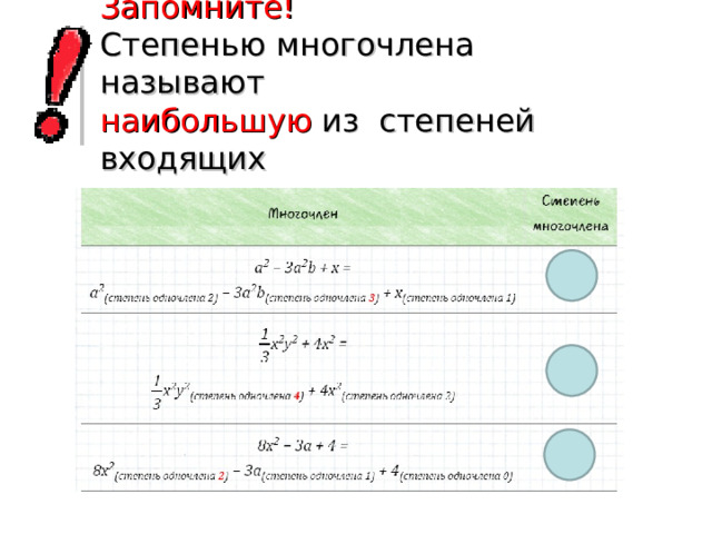 Запомните!  Степенью многочлена называют   наибольшую   из степеней входящих в него одночленов.