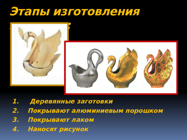 Этапы изготовления хохломы: 1. Деревянные заготовки 2. Покрывают алюминиевым порошком 3. Покрывают лаком 4. Наносят рисунок