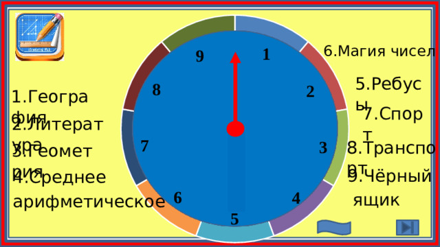 6.Магия чисел 1 9 5.Ребусы 8 2 1.География 7.Спорт 2.Литература 7 3 8.Транспорт 3.Геометрия 9.Чёрный  ящик 4.Среднее арифметическое 6 4 5