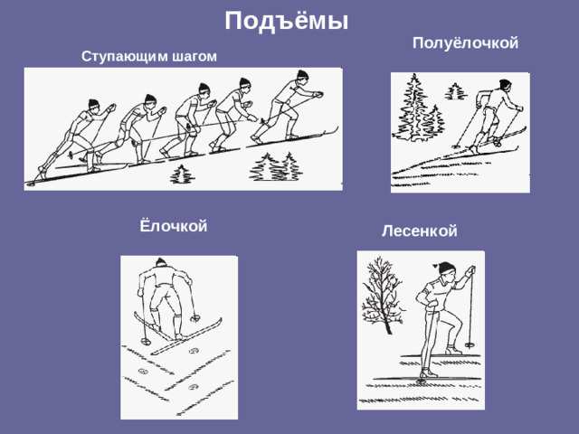 Подъёмы Полуёлочкой Ступающим шагом Ёлочкой Лесенкой