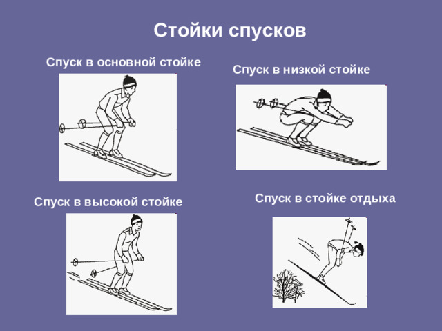 Стойки спусков Спуск в основной стойке Спуск в низкой стойке Спуск в стойке отдыха Спуск в высокой стойке