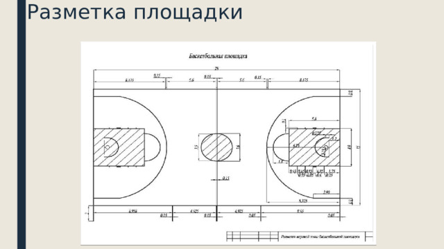 Разметка площадки