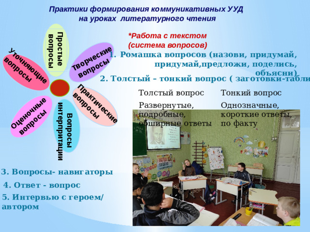 Простые Творческие  вопросы Практические  вопросы Вопросы  вопросы Оценочные  интерпритации Уточняющие  вопросы  вопросы Практики формирования коммуникативных УУД  на уроках литературного чтения *Работа с текстом (система вопросов) Ромашка вопросов (назови, придумай, придумай,предложи, поделись, объясни) 2. Толстый – тонкий вопрос ( заготовки-таблицы) Толстый вопрос Тонкий вопрос Развернутые, подробные, обширные ответы Однозначные, короткие ответы, по факту 3. Вопросы- навигаторы 4. Ответ - вопрос 5. Интервью с героем/ автором